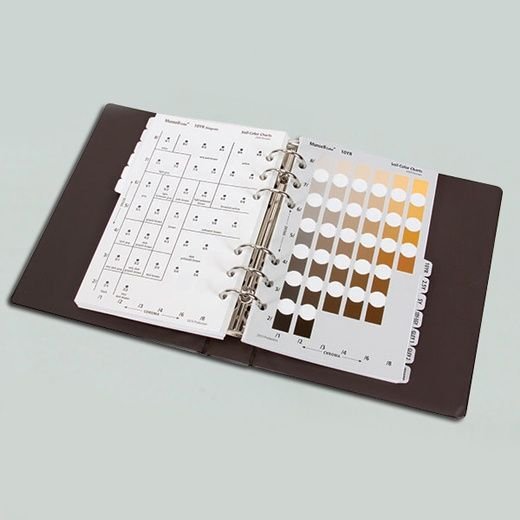 Tabla de Colores Munsell
